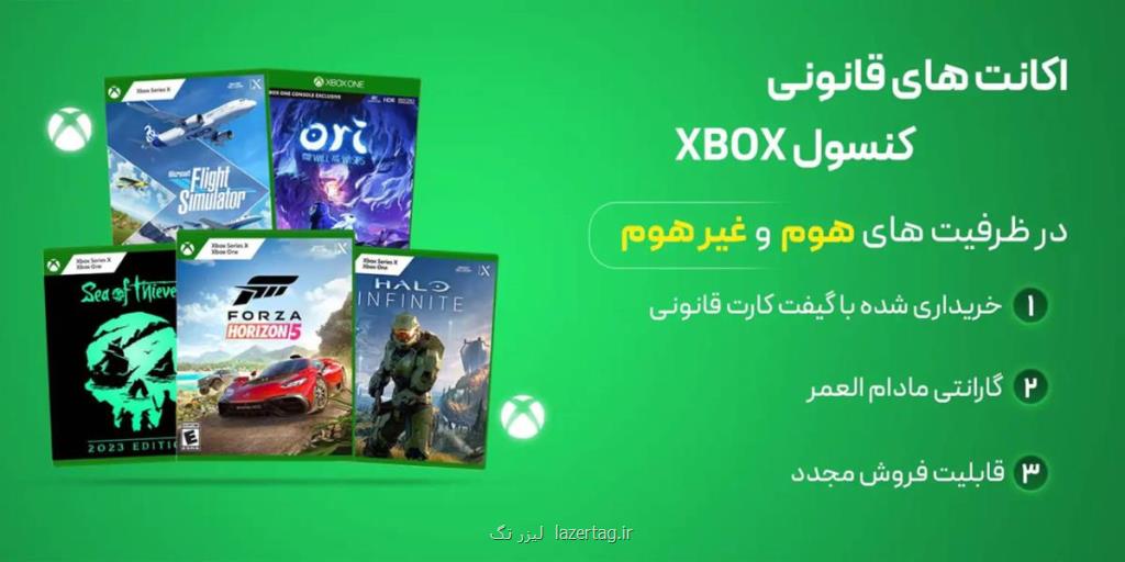 چرا خرید اکانت ظرفیتی از دیسک به صرفه تر است؟