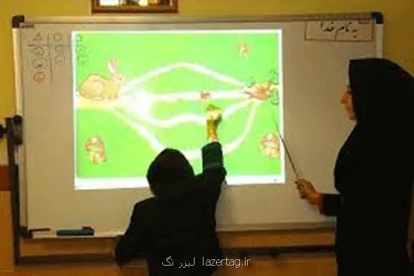 افتتاح کارگاه های کامپیوتری سمپاد در 13 استان کشور