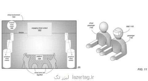 حق امتیاز جدید واقعیت مجازی برای خودرو خودران به ثبت رسید