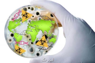 دهمین جلسه شورای ملی ایمنی زیستی