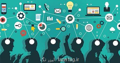 نوآفرینی برای استارت آپ ها