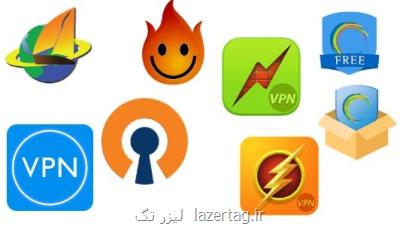 اجبار قشر سنتی به استفاده از فیلترشكن با فیلترینگ تلگرام
