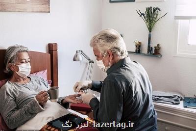 نرخ انتقال كووید۱۹ به افراد خانواده ۱۰ درصد است